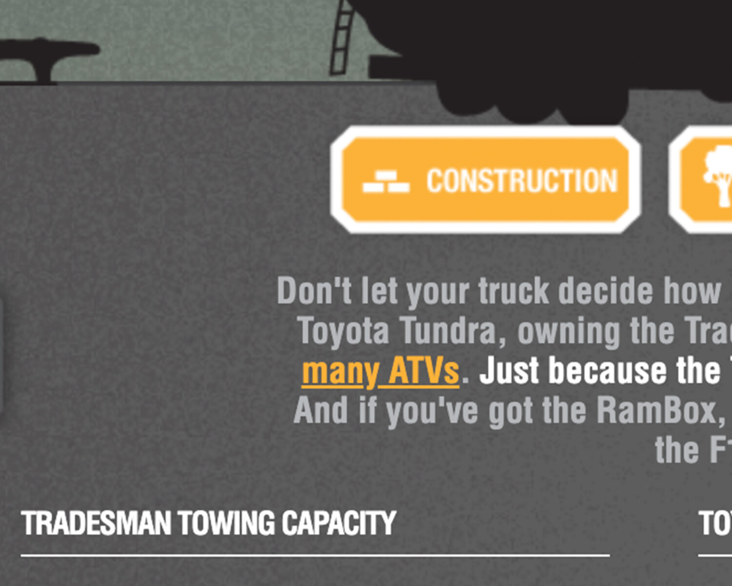 Dodge Ram HTML5 Infographic