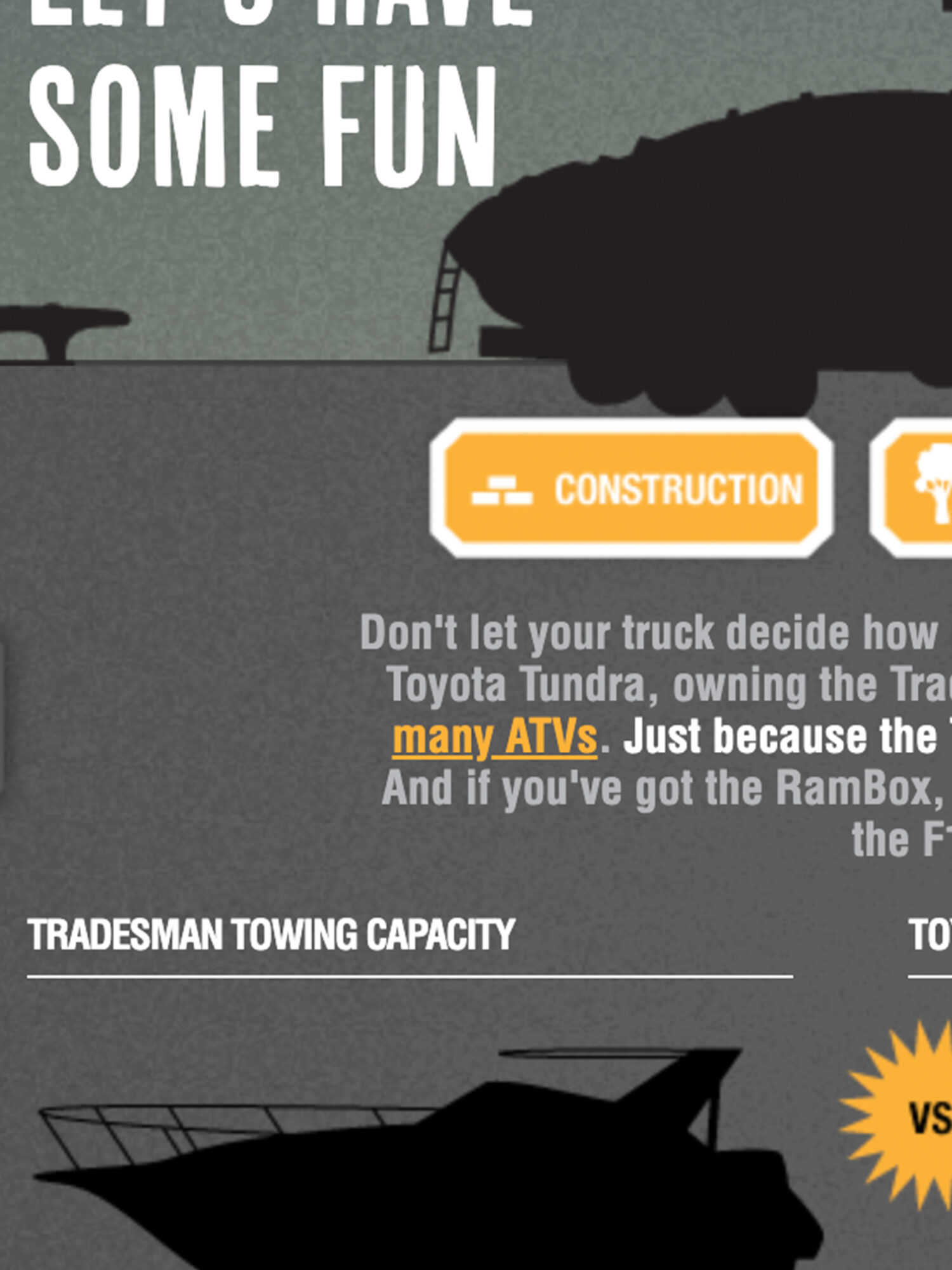 Dodge Ram HTML5 Infographic